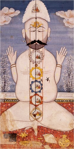 Yogin with six chakras, India, Punjab Hills, Kangra, late 1700s National Museum, New Delhi.