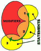 reservations and terse statements blend