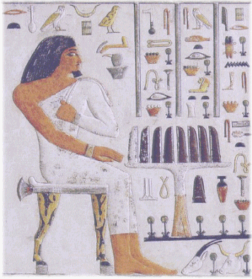 Idea maps, mind maps, indicated by Egyptian Slab stela of Prince Wep-em-nefret. Fourth Dynasty, reign of Khufu. Section